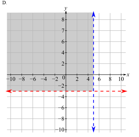 INTEGRATED REV.F/BEG.+INT.ALG.W/ACC.>C<, Chapter 8.4, Problem 40E , additional homework tip  4