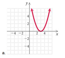 College Algebra, Books a la Carte Edition plus MyLab Math with Pearson eText, Access Card Package (5th Edition), Chapter 3.3, Problem 23E , additional homework tip  1