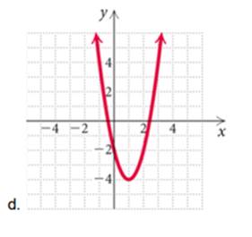 College Algebra (5th Edition), Chapter 3.3, Problem 23E , additional homework tip  4