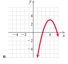 Pearson eText for College Algebra -- Instant Access (Pearson+), Chapter 3.3, Problem 23E , additional homework tip  5