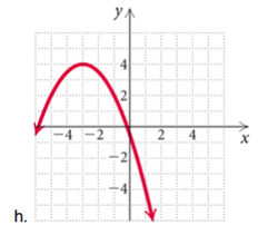 College Algebra, Books a la Carte Edition plus MyLab Math with Pearson eText, Access Card Package (5th Edition), Chapter 3.3, Problem 23E , additional homework tip  8