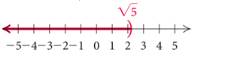 Pearson eText for College Algebra -- Instant Access (Pearson+), Chapter J.6, Problem 10E 