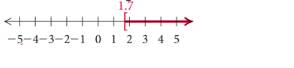 College Algebra (5th Edition), Chapter J.6, Problem 8E 