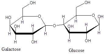 EBK CHEMISTRY FOR CHANGING TIMES, Chapter 16, Problem 27P 