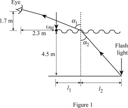 Essential University Physics: Volume 2 (3rd Edition), Chapter 30, Problem 35P 