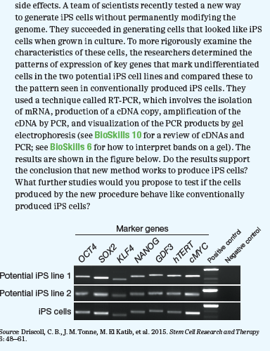 Biological Science, Books a la Carte Plus Mastering Biology with Pearson eText -- Access Card Package (6th Edition), Chapter 21, Problem 14PIAT 