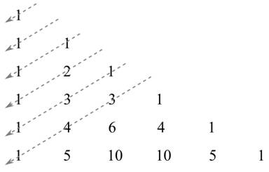 Mathematical Ideas (13th Edition) - Standalone book, Chapter 1.2, Problem 81E 