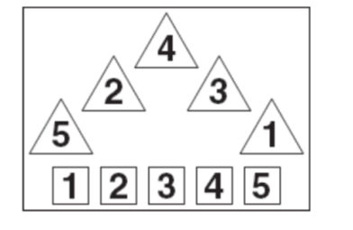 Chapter 1.3, Problem 35E, 35. Matching Triangles and Squares How can you connect each square with the triangle that has the 