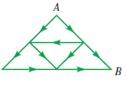 Chapter 10.1, Problem 49E, 49. Find the number of paths from A to B in the figure illustrated here if the directions on various 