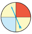 Chapter 11.1, Problem 2E, In Exercises 1-4, give the probability that the spinner shown would land on (a) red, (b) yellow, and 