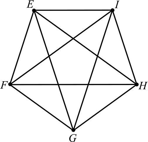 Mathematical Ideas (13th Edition) - Standalone book, Chapter 14.3, Problem 32E 