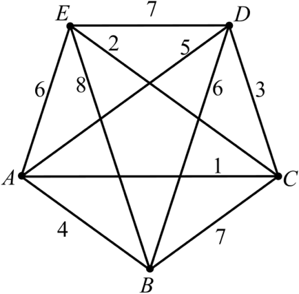 Mathematical Ideas (13th Edition) - Standalone book, Chapter 14.3, Problem 43E , additional homework tip  1