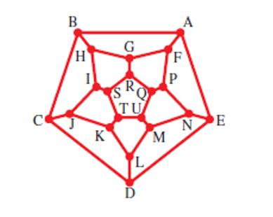 Chapter 14.3, Problem 53E, The Icosian Game The graph below shows the Icosian game (described in the text) with the vertices 