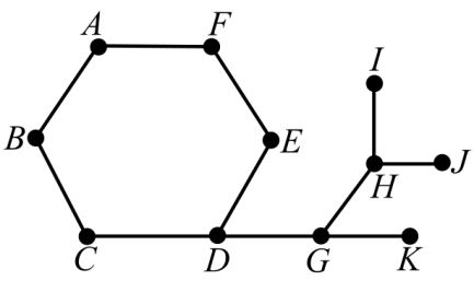 Mathematical Ideas (13th Edition) - Standalone book, Chapter 14.4, Problem 18E 