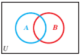 Chapter 2.3, Problem 59E, Use a Venn diagram similar to the one shown below to shade each set BA 
