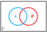 Chapter 2.3, Problem 63E, Use a Venn diagram similar to the one shown below to shade each set.


63 
 