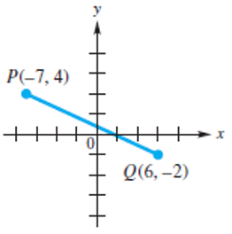 Chapter 8.1, Problem 24E, Find each of the following. (a) the distance between P and Q (b) the coordinates of the midpoint of 