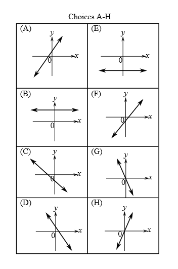 Mathematical Ideas (13th Edition) - Standalone book, Chapter 8.3, Problem 10E 
