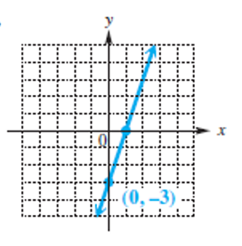 Chapter 8.3, Problem 13E, Use the geometric interpretation of slope (rise divided by run) to find the slope of each line. 
