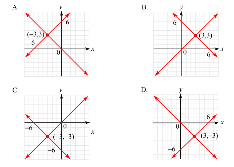 Mathematical Ideas with Integrated Review and Worksheets plus NEW MyLab Math with Pearson eText -- Access Card Package (Integrated Review Courses in MyLab Math and MyLab Statistics), Chapter 8.7, Problem 11E 