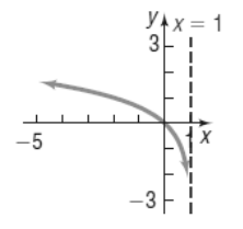 Precalculus (10th Edition), Chapter 5.4, Problem 72AYU 