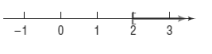 Precalculus (10th Edition), Chapter A.9, Problem 17AYU 