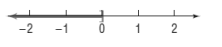 Precalculus (10th Edition), Chapter A.9, Problem 18AYU 