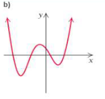 Chapter 2, Problem 2RE, These review exercises are for test preparation. They can also be used as a practice test. Answers 