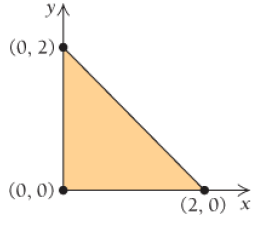 Chapter 6, Problem 35RE, Business: demographics. The density of students living in a region near a university is modeled by 