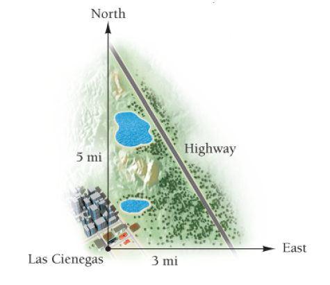 Chapter 6.5, Problem 32E, 28.	Minimizing distance and cost. A highway passes by the small town of Las Cienegas. From Las 
