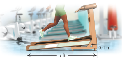 Chapter R.4, Problem 51E, 61.	Find the slope (or grade) of the treadmill.

 
