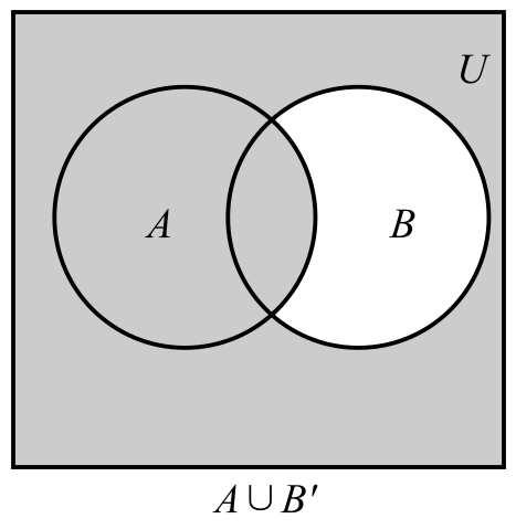 Finite Mathematics (11th Edition), Chapter 7, Problem 39RE 