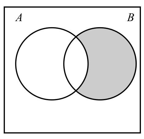 Finite Mathematics (11th Edition), Chapter 7, Problem 40RE 