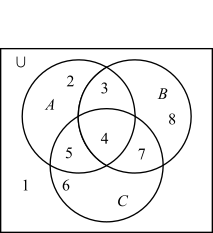 Finite Mathematics (11th Edition), Chapter 7.2, Problem 12E 