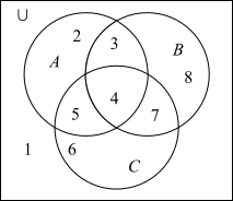 Finite Mathematics (11th Edition), Chapter 7.2, Problem 17E 