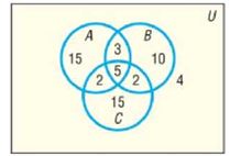 Chapter 10.1, Problem 16SB, In Problems 15-22, use the information given in the figure. How many are in set B ? 