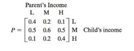 Chapter 8.4, Problem 88AE, Economic Mobility The relative income of a child (low, medium, or high) generally depends on the 