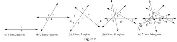 MYLAB MATH ONLINE COURSE FOR A PROBLEM, Chapter 11, Problem 2NT 
