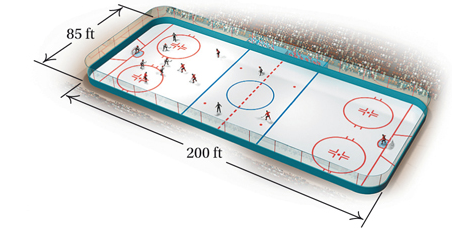Chapter 1.2, Problem 23ES, Find the perimeter of a standard hockey rink. 