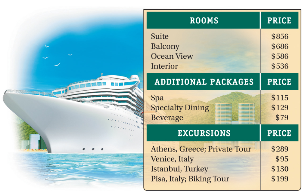 Chapter 1.3, Problem 151ES, Planning a Vacation. Most cruise ships offer a choice of rooms at varying prices, as well as 
