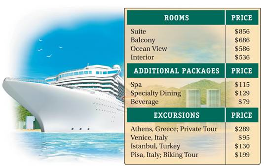 Chapter 1.3, Problem 152ES, Planning a Vacation. Most cruise ships offer a choice of rooms at varying prices, as well as 