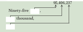 Chapter 1.4, Problem 6MCR, GS Fill in each blank with the number that creates a correct statement or solution. Write a word 