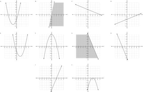 Developmental Mathematics (9th Edition), Chapter 15.6, Problem 10VFS 