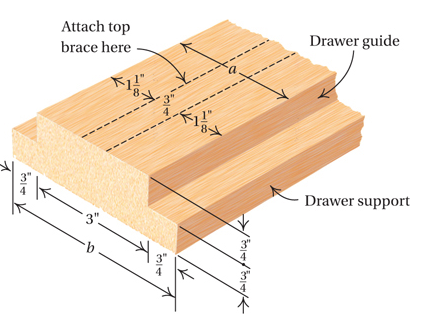 Chapter 2, Problem 32T, Carpentry. The following diagram shows a middle drawer support guide for a cabinet drawer. Find each 