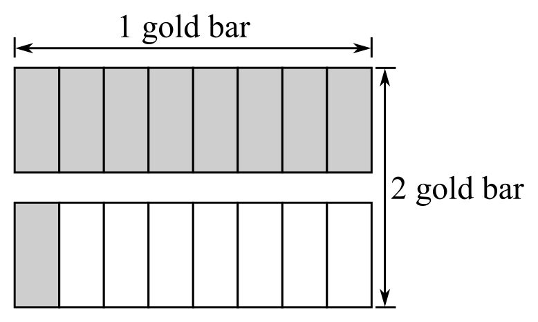 DEVELOP.MATH(3 VOLS) CUSTOM-W/MML <IC<, Chapter 2.1, Problem 10ES 