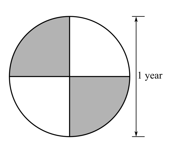 DEVELOP.MATH(3 VOLS) CUSTOM-W/MML <IC<, Chapter 2.1, Problem 16ES 