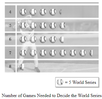 DEVELOP.MATH(3 VOLS) CUSTOM-W/MML <IC<, Chapter 5, Problem 26RE 