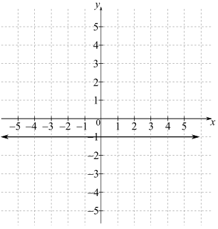 Developmental Mathematics (9th Edition), Chapter 9.2, Problem 55ES 