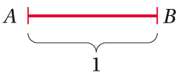 Chapter A, Problem 1DE, Use the unit below to measure the length of each segment or object.


1.	


 , example  1