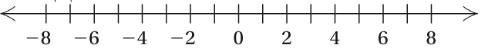 Chapter H, Problem 1DE, Solve: | x |=6. Then graph on the number line. 